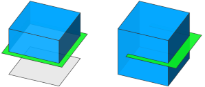 Boolean closed and open cube