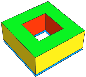 Auto-tag extrude