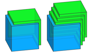 B-rule single and multiple