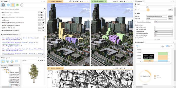 CityEngine layout with scenarios