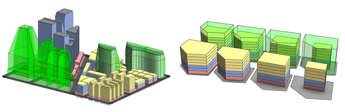 Urban rule applied to zoning areas