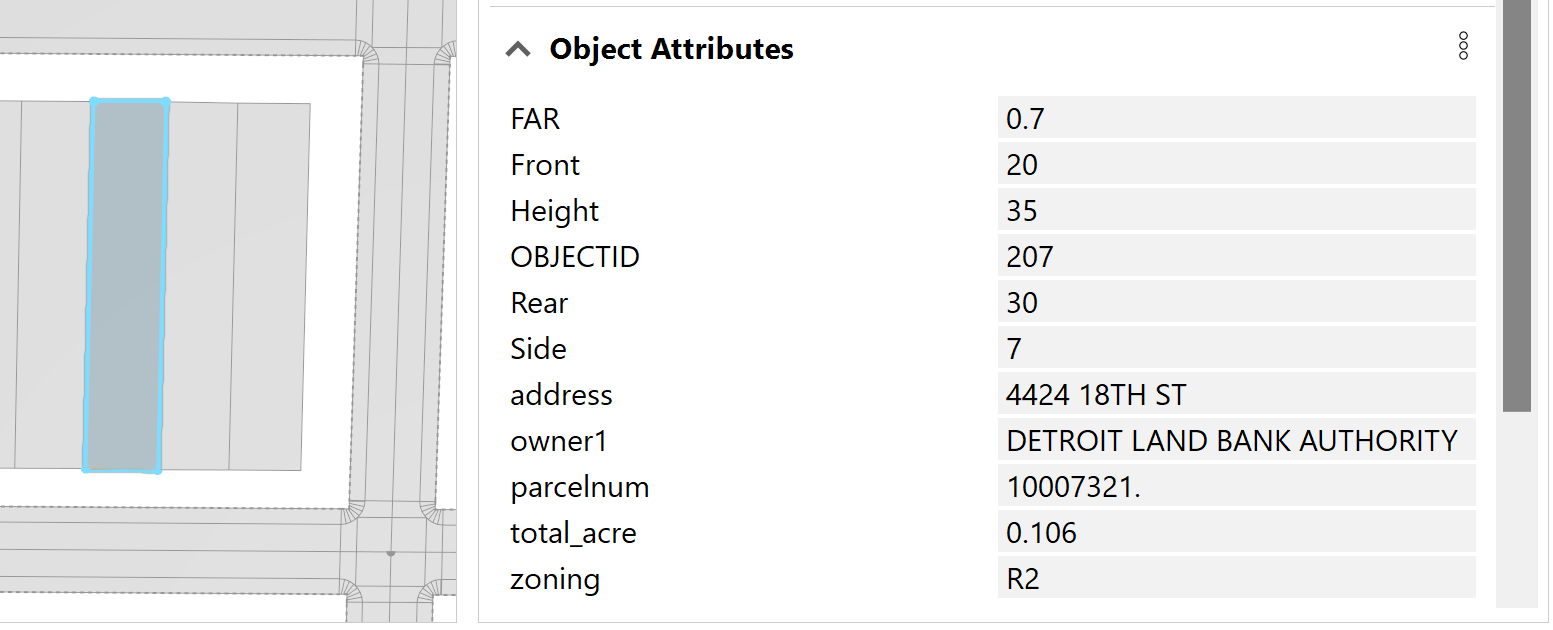 Selected shape with attributes