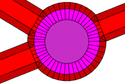 innerRadius = 10 Roundabout Street Width = 5