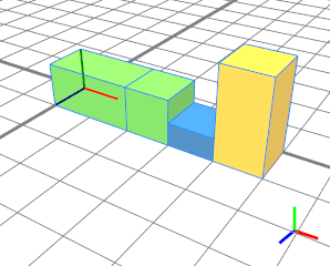 Absolute values within a limited scope