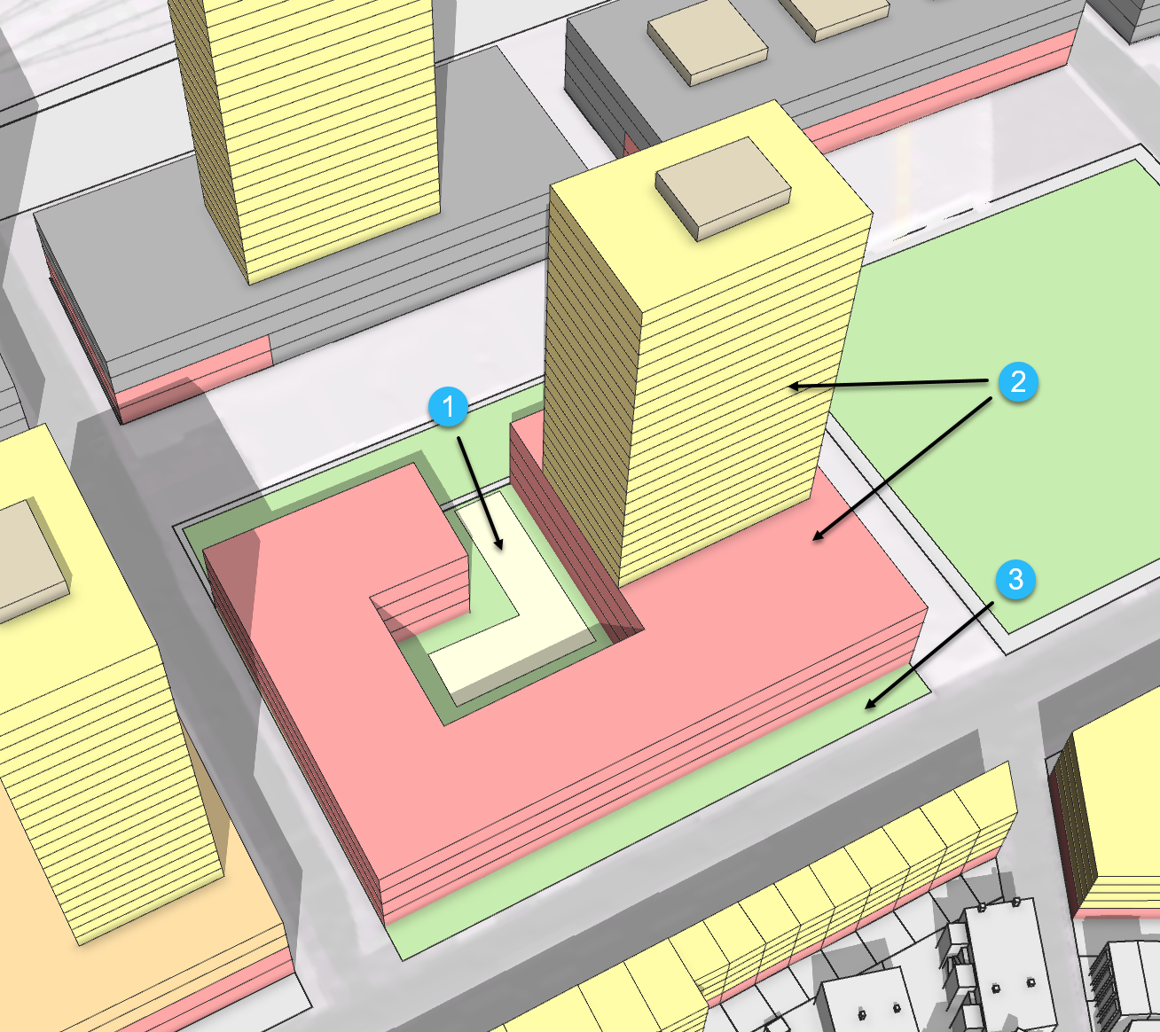 Types of spaces