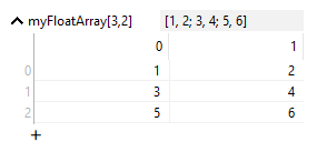 2D arrays displayed in table
