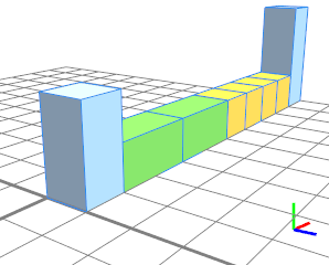 Two repeat splits bordered by absolute splits