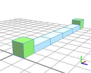 Repeat split bordered by two absolute splits