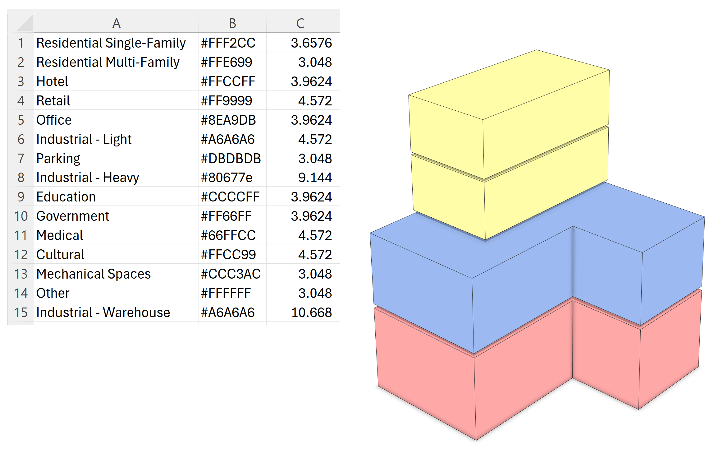 CSV imported with array