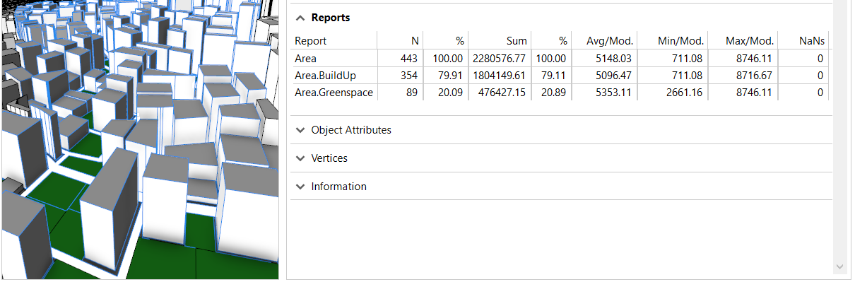 BuildUp and Greenspace area reports displayed in the Inspector window