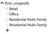 An array from the .csv file