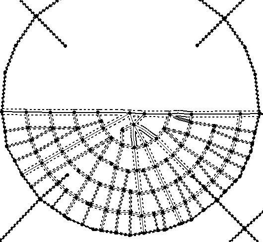 Minor streets in a radial pattern