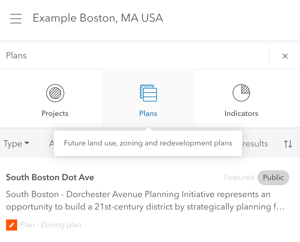 Available plans in ArcGIS Urban