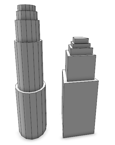 Cylinder asset compared to implicit cube