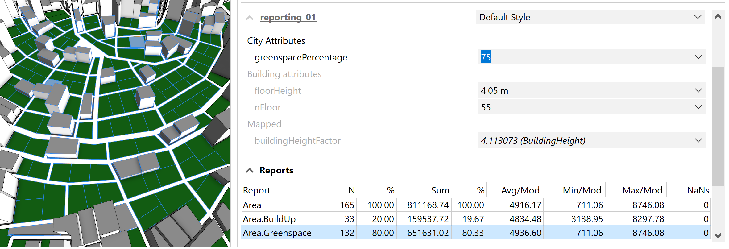 Reports with greenspacePercentage set to 75