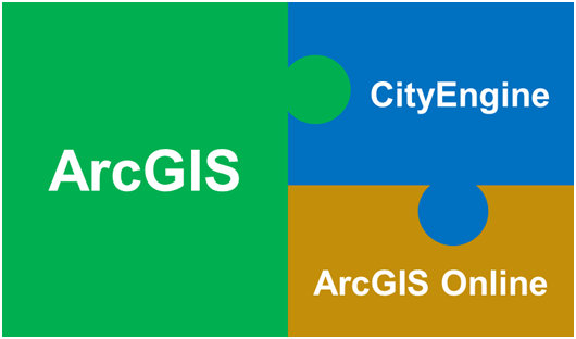 Tight integration with ArcGIS