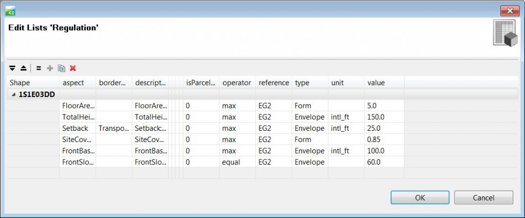 List editor for related tables