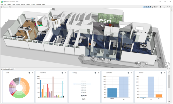 Reporting dashboard