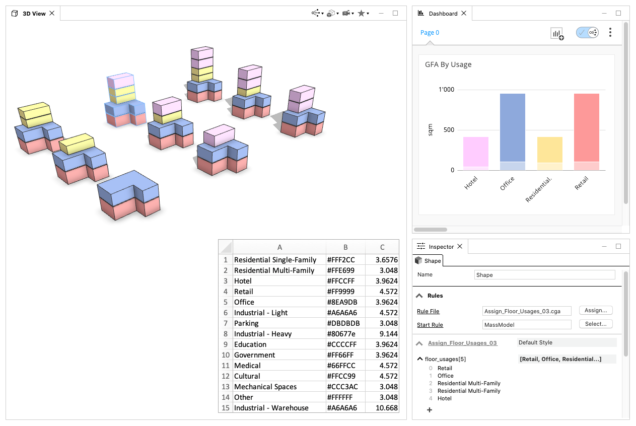 Models driven by CSV attributes