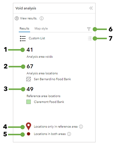 Void analysis workflow pane