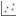 Scatterplot