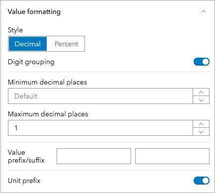 Format numbers