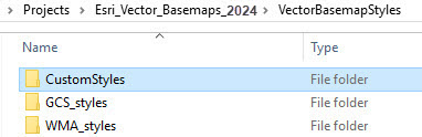 Image showing CustomStyles directory