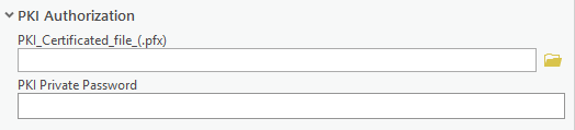 PKI Authorization PKI Authorization
