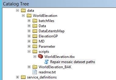 Catalog Tree window with WorldElevation.tbx expanded