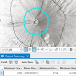 Summarize Elevation tool