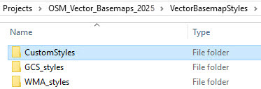 CustomStyles directory