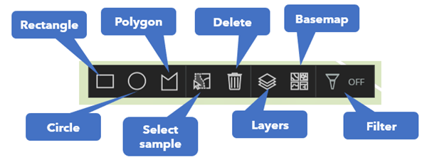 The collection tools in the Collect Training Samples tool
