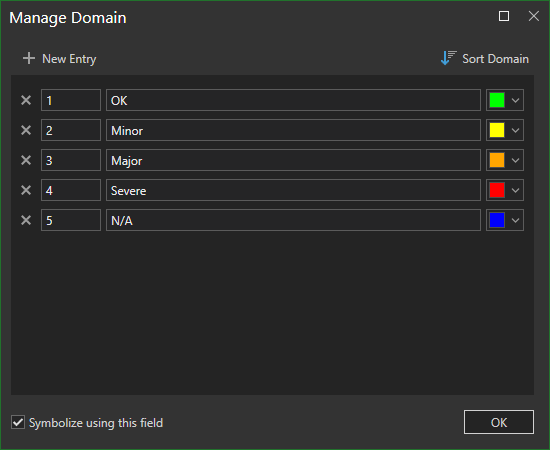 Managing domains