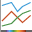 Spectral Profile