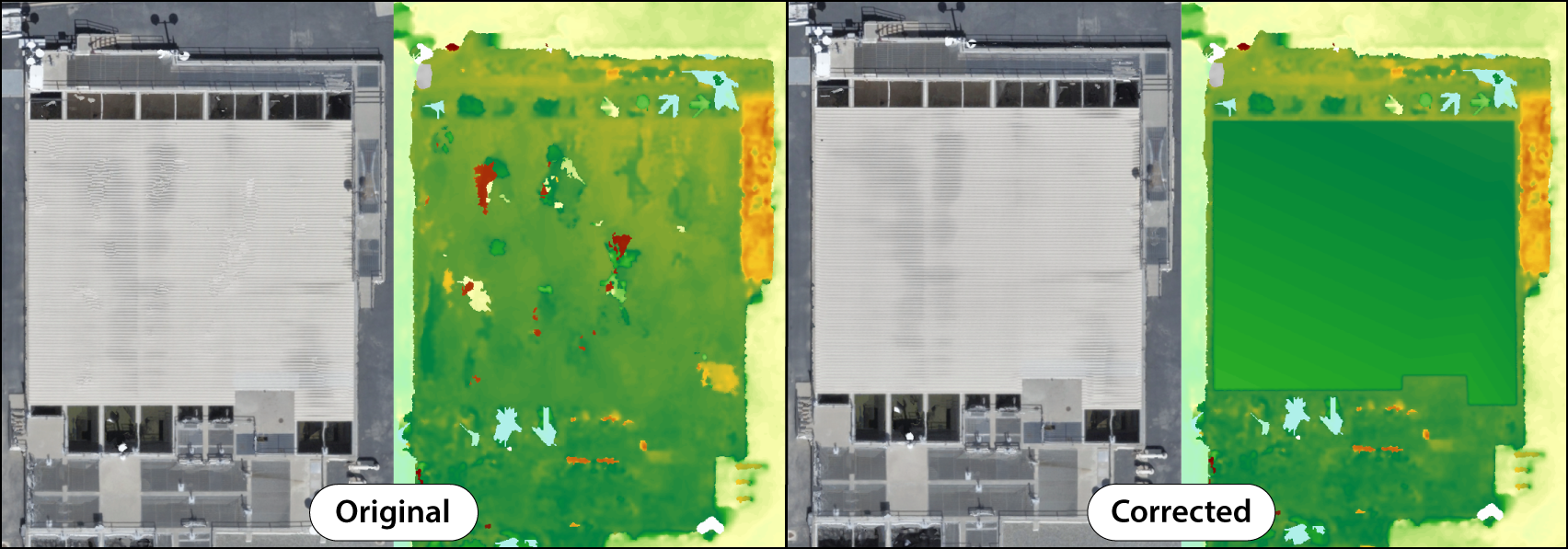 Correction feature results Correction feature results