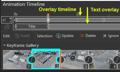 Overlay timeline for animations Overlay timeline for animations