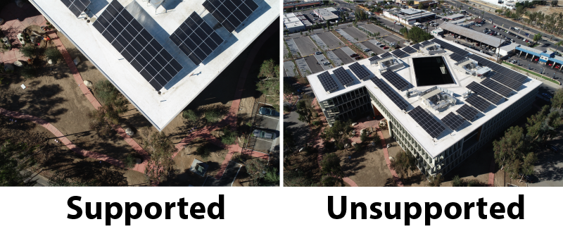 Comparison of flight modes