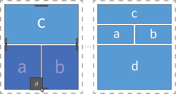 Diagram showing a widget placed at the bottom of the grid.