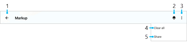 Markup toolbar
