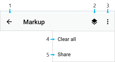 Markup toolbar