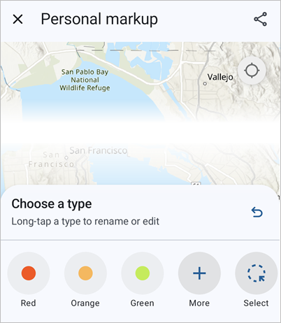 Personal markup types Personal markup types