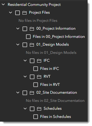 Project Files folder and all subfolders are deselected.