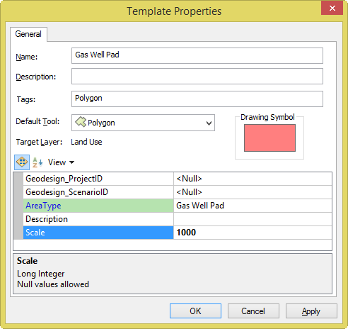 arcgis map templates