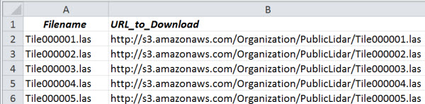 Table with file name and URL columns