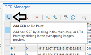 Screenshot pointing out the button for addding GCPs in the GCP manager