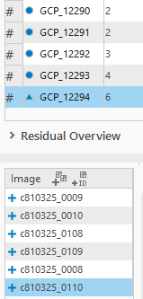 Images that have been linked in the GCP