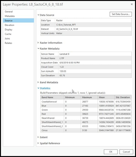 Layer Properties dialog box for example raster