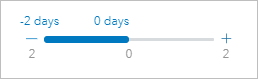 Moving the slider toward the negative values changes day 0 to the endpoint.