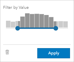 Filter the range on a number field