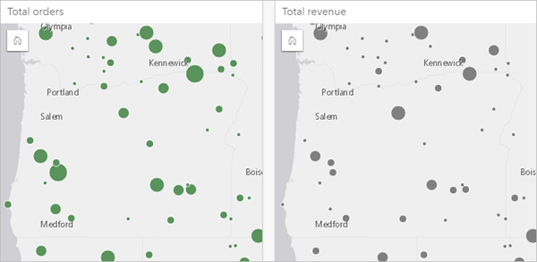 Total number of orders and revenue from each store